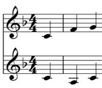 noten